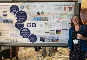 Photo of research poster